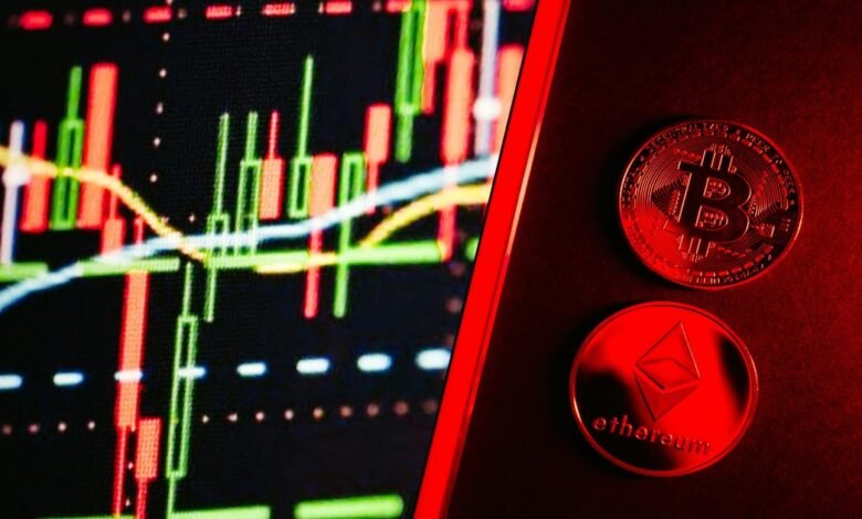 Fintechzoom.com Nasdaq
